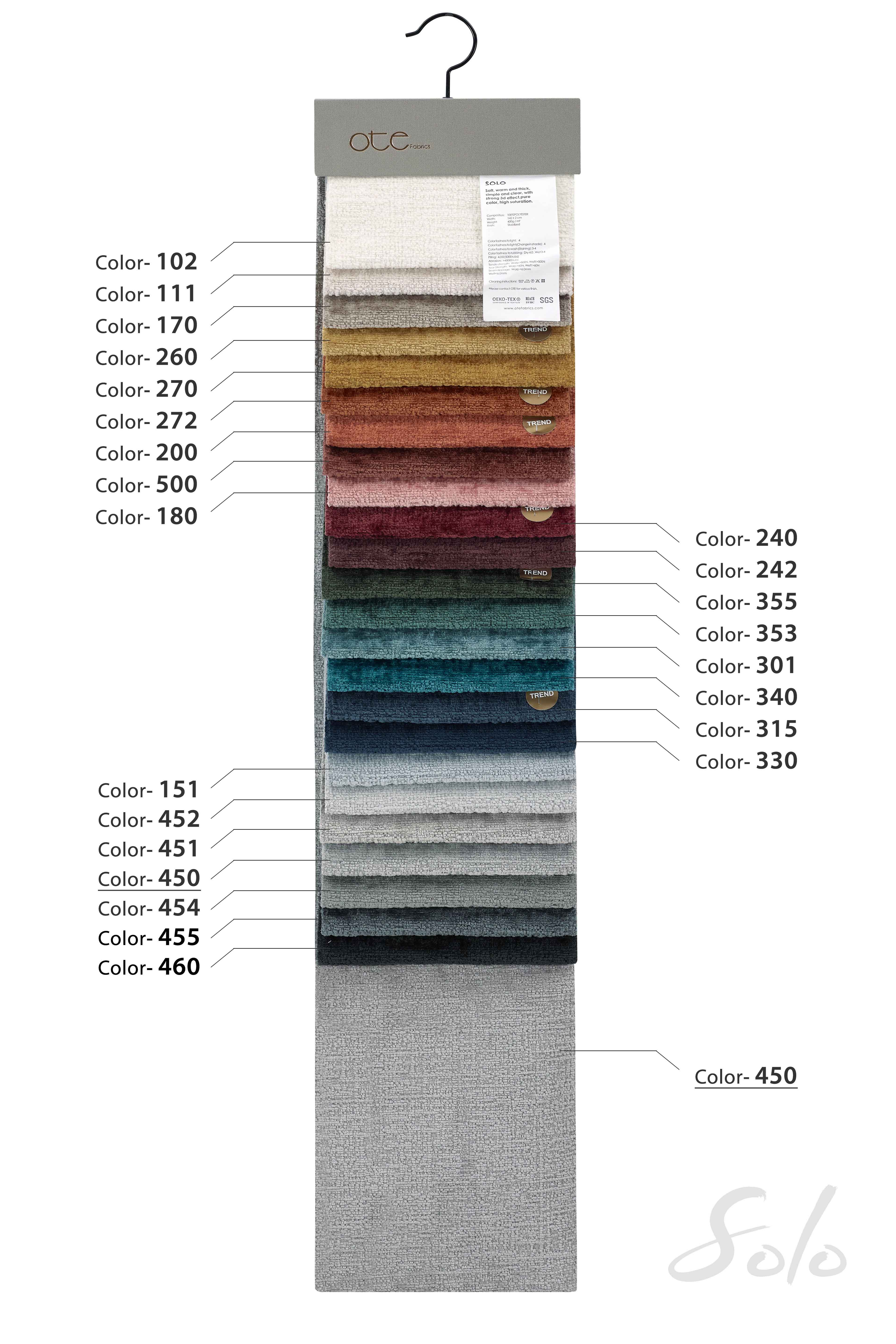 Furniture Fabrics